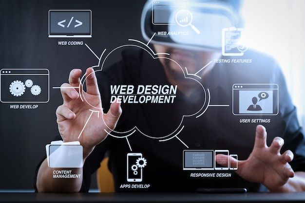 Web Design & Development